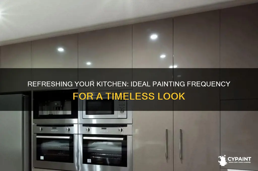 how often should you paint your kitchen