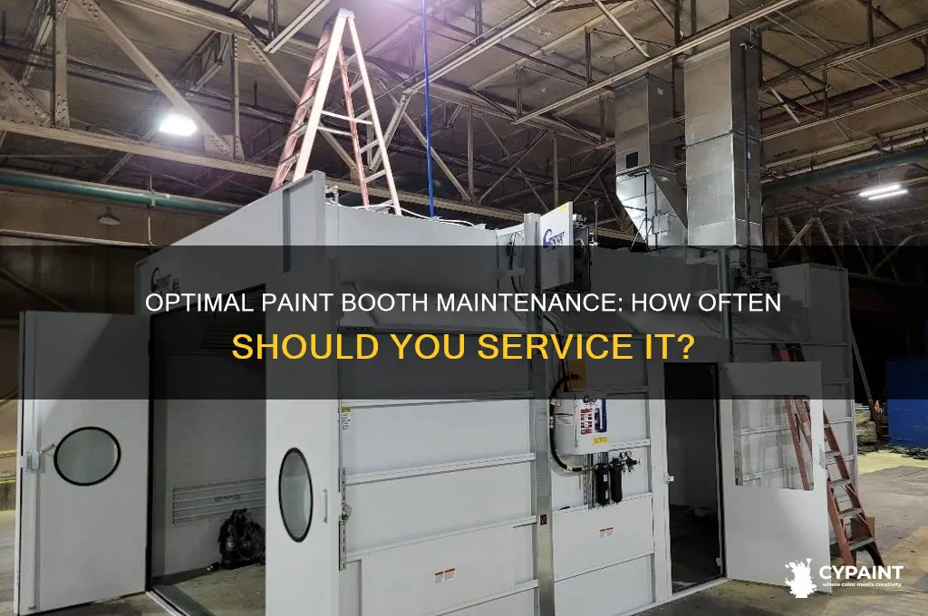 how often should you service a paint booth