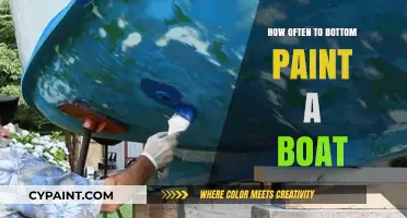Optimal Boat Bottom Painting Frequency: A Comprehensive Maintenance Guide