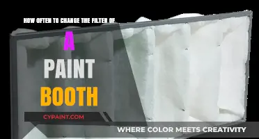 Optimal Paint Booth Filter Replacement Frequency for Peak Performance