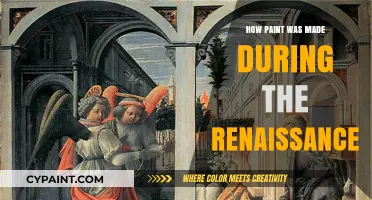 Renaissance Paint Craft: Unveiling the Art of Pigments and Techniques