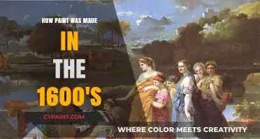 Crafting Color: 17th-Century Paint-Making Techniques and Materials Revealed