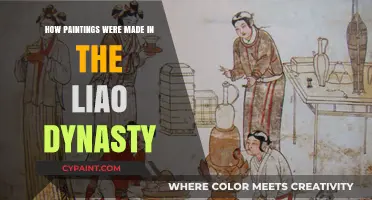 Artistic Techniques of Liao Dynasty Paintings: A Historical Exploration