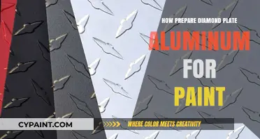 Prepping Diamond Plate Aluminum: Essential Steps for a Perfect Paint Finish