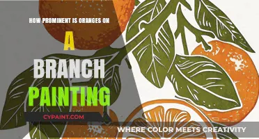 Oranges on a Branch: A Timeless Artistic Symbol and Its Prominence