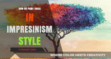 Mastering Impressionist Tree Painting: Techniques, Tips, and Inspiration