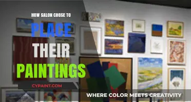 Strategic Salon Art Placement: Enhancing Ambiance with Thoughtful Painting Arrangements