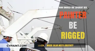 Rigging the Lifeboat Sea Painter: Essential Steps for Safe Deployment