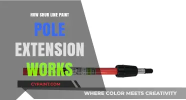 How Shur Line Paint Pole Extension Works: A Comprehensive Guide