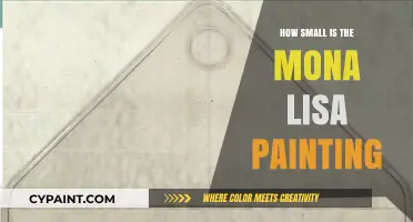 The Surprising Compact Size of Da Vinci's Mona Lisa Masterpiece