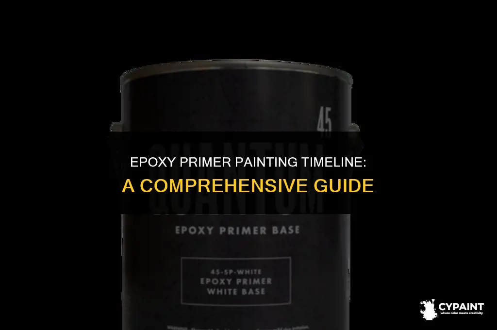 how soon can i paint over epoxy primer