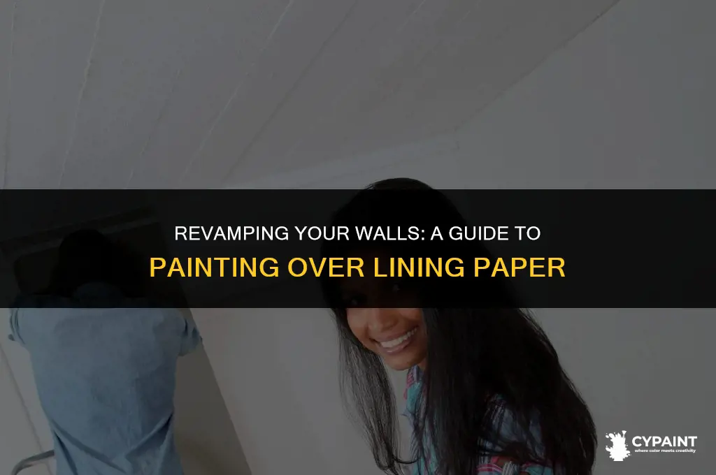 how soon can i paint over lining paper