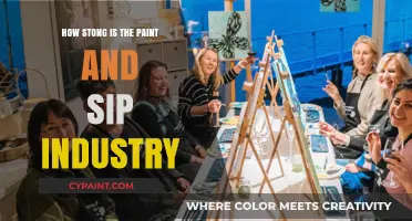 Exploring the Resilience and Growth of the Paint and Sip Industry