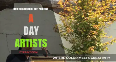 Daily Masterpieces: Unveiling the Success of Painting-a-Day Artists