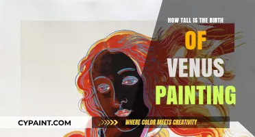 The Birth of Venus Painting: Unveiling Its Height and Legacy