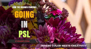 PSL Business Painting Trends: Growth, Challenges, and Future Outlook