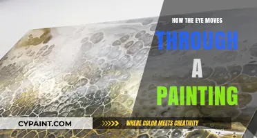 Exploring Visual Flow: How the Eye Moves Through a Painting