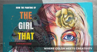 The Girl in the Painting: Unveiling Her Timeless Mystery and Story