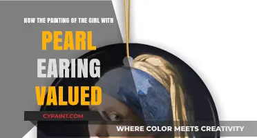 The Girl with a Pearl Earring: Unveiling Its Priceless Value