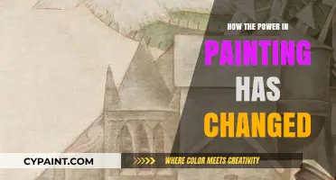 Evolution of Artistic Influence: How Painting's Power Has Transformed Over Time