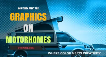 Mastering Motorhome Art: Techniques Behind Painting Stunning RV Graphics