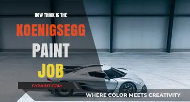 Koenigsegg Paint Job Thickness: Unveiling the Precision and Craftsmanship