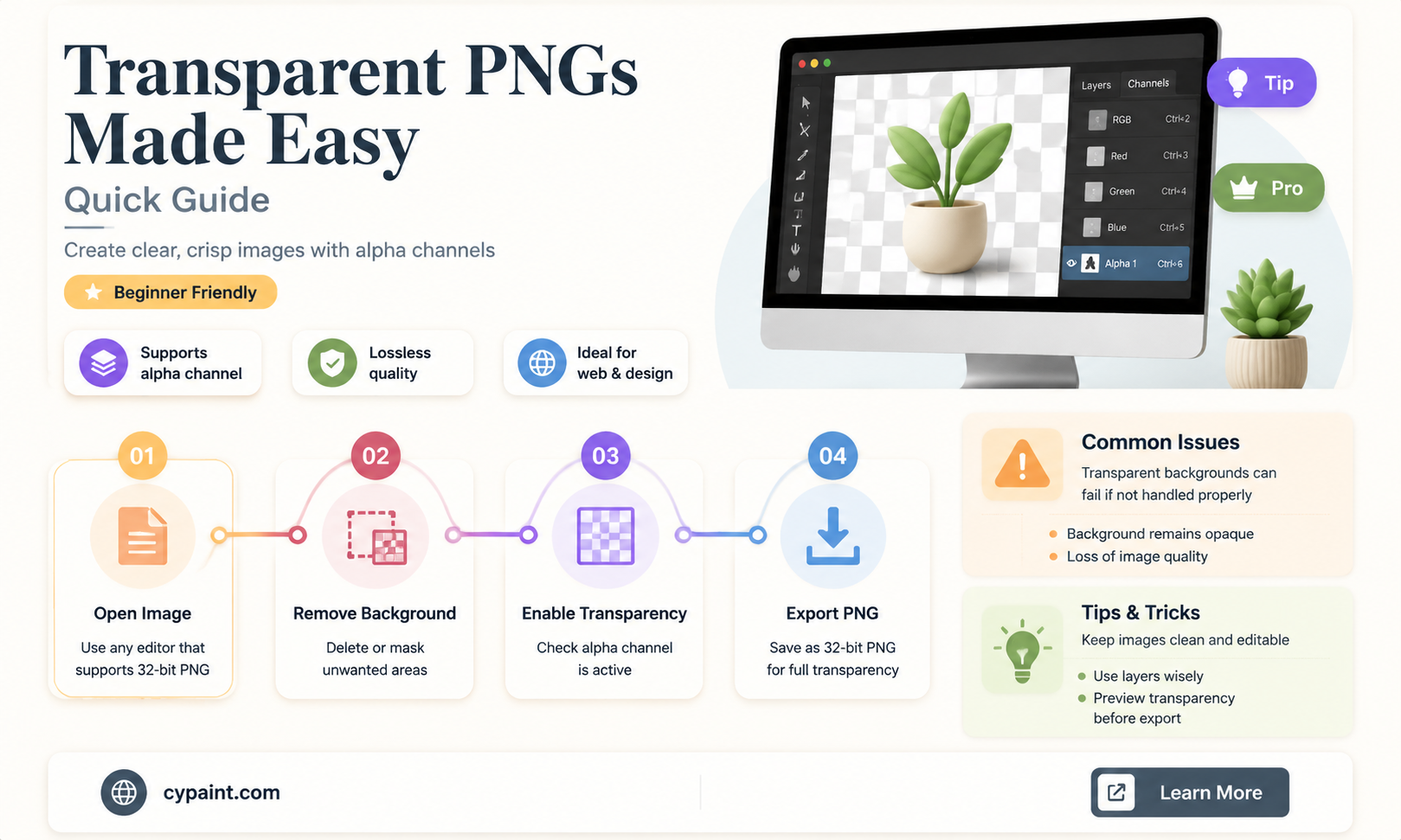 can paint do transparent background in 32 bit png