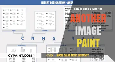 Quick Guide: Superimposing Images in Microsoft Paint