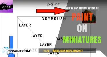 Mastering Miniature Painting: Layering Techniques for Tiny Details