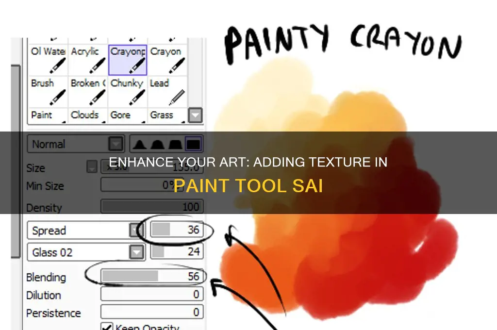 how to add texture to your drawings paint tool sai