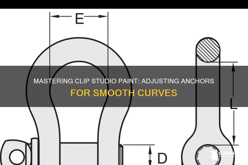 how to adjust anchors on clip paint