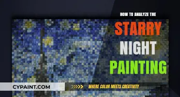 Unveiling Van Gogh's Starry Night: A Comprehensive Analysis Guide