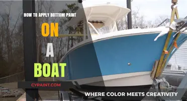 Mastering Boat Maintenance: A Step-by-Step Guide to Applying Bottom Paint
