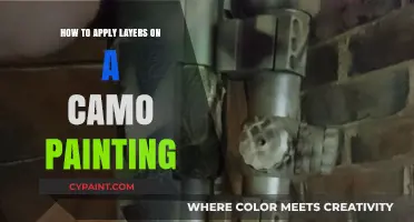 Mastering Camo Art: Layering Techniques for Realistic Camouflage Paintings