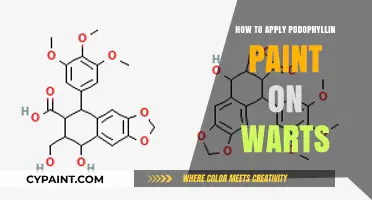 Effective Podophyllin Paint Application Guide for Safe Wart Removal at Home