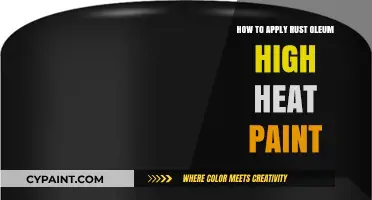 Mastering Rust-Oleum High Heat Paint Application: A Step-by-Step Guide