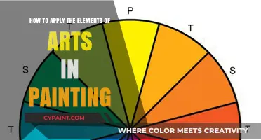 Explore the Elements of Art in Painting
