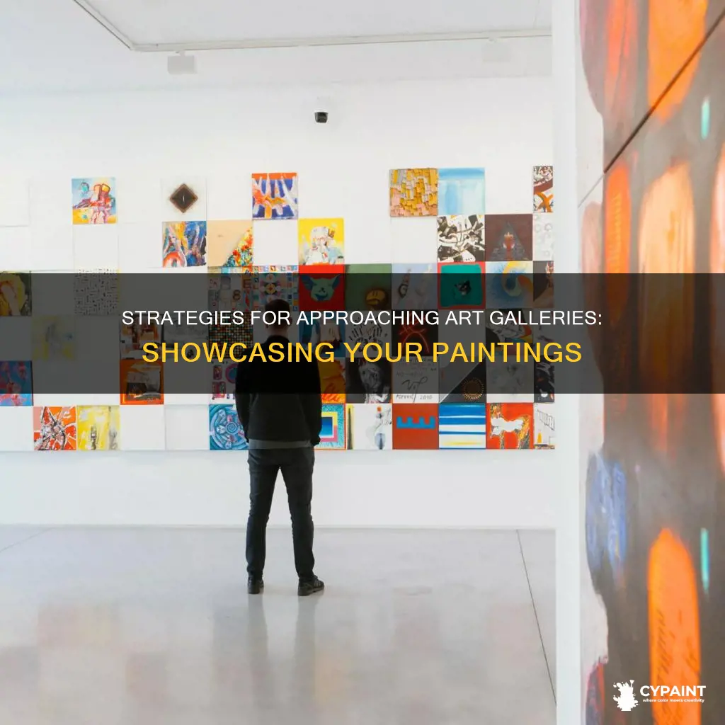 how to approach an art gallery with your paintings