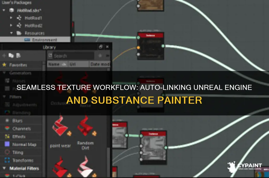 how to automatically link textures between unreal and substance painter