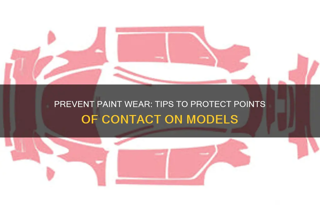 how to avoid painting points of contact models