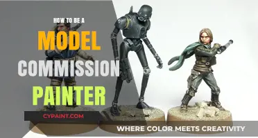Mastering Miniature Art: A Guide to Becoming a Model Commission Painter