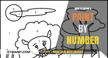 Start Your Artistic Journey: A Beginner’s Guide to Paint by Number