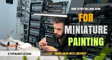 Enhance Your Miniature Painting with Perfect Desk Lighting Techniques