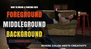 Breaking Down a Painting: Foreground, Middleground, and Background