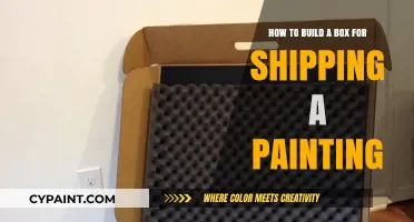 The Perfect Painting Shipping Box: A Step-by-Step Guide