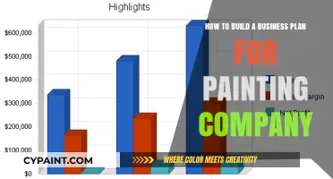 Crafting a Successful Painting Company: Building a Business Plan