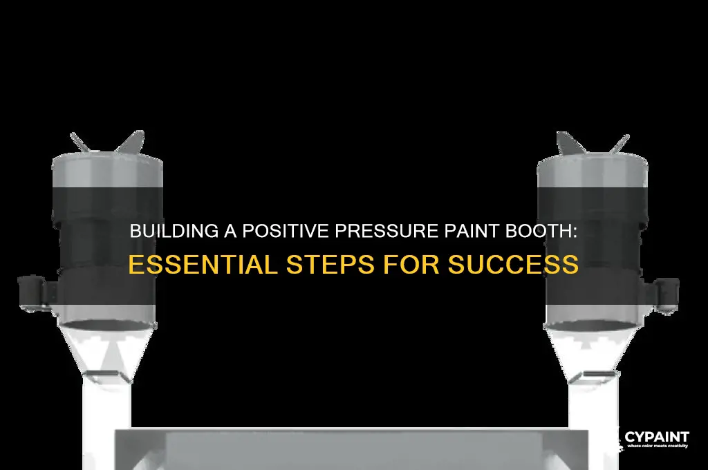 how to build a positive pressure paint booth