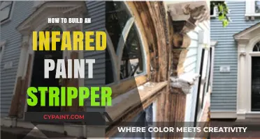 DIY Infrared Paint Stripper: Build Your Own Efficient Tool