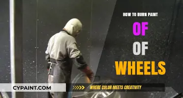Effective Techniques to Safely Remove Paint from Wheels: A Step-by-Step Guide