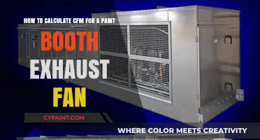 Calculate CFM for Paint Booth Exhaust Fans: A Step-by-Step Guide